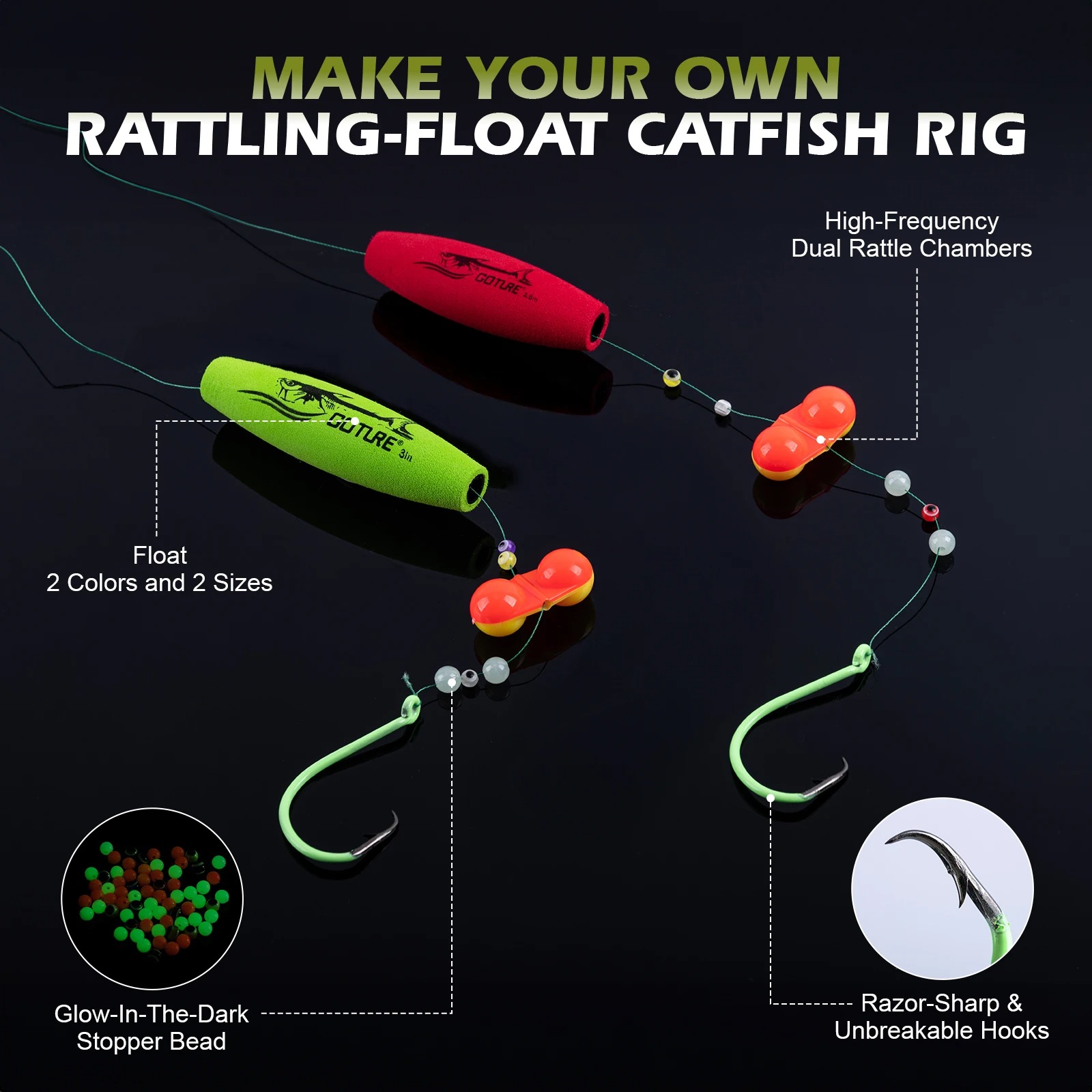 Набор для ловли сома Goture Po – обзор и цена Fishing Hook