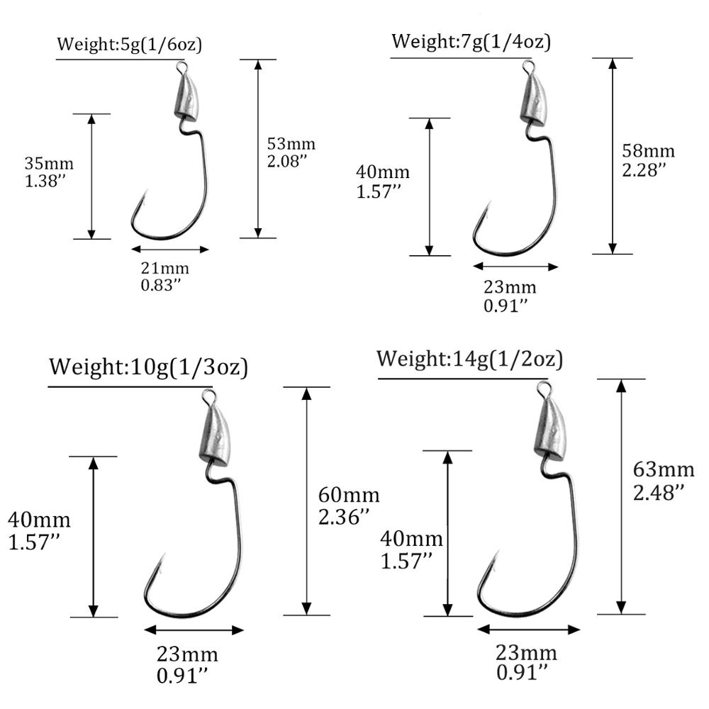 THKFISH 10 шт. крючок с джиг-г – обзор и цена Fishing Hook Weedless