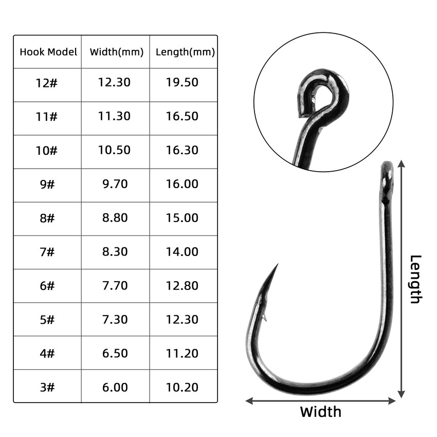 70 шт./коробка, детский рыболо – обзор и цена Fishing Hook Assortment